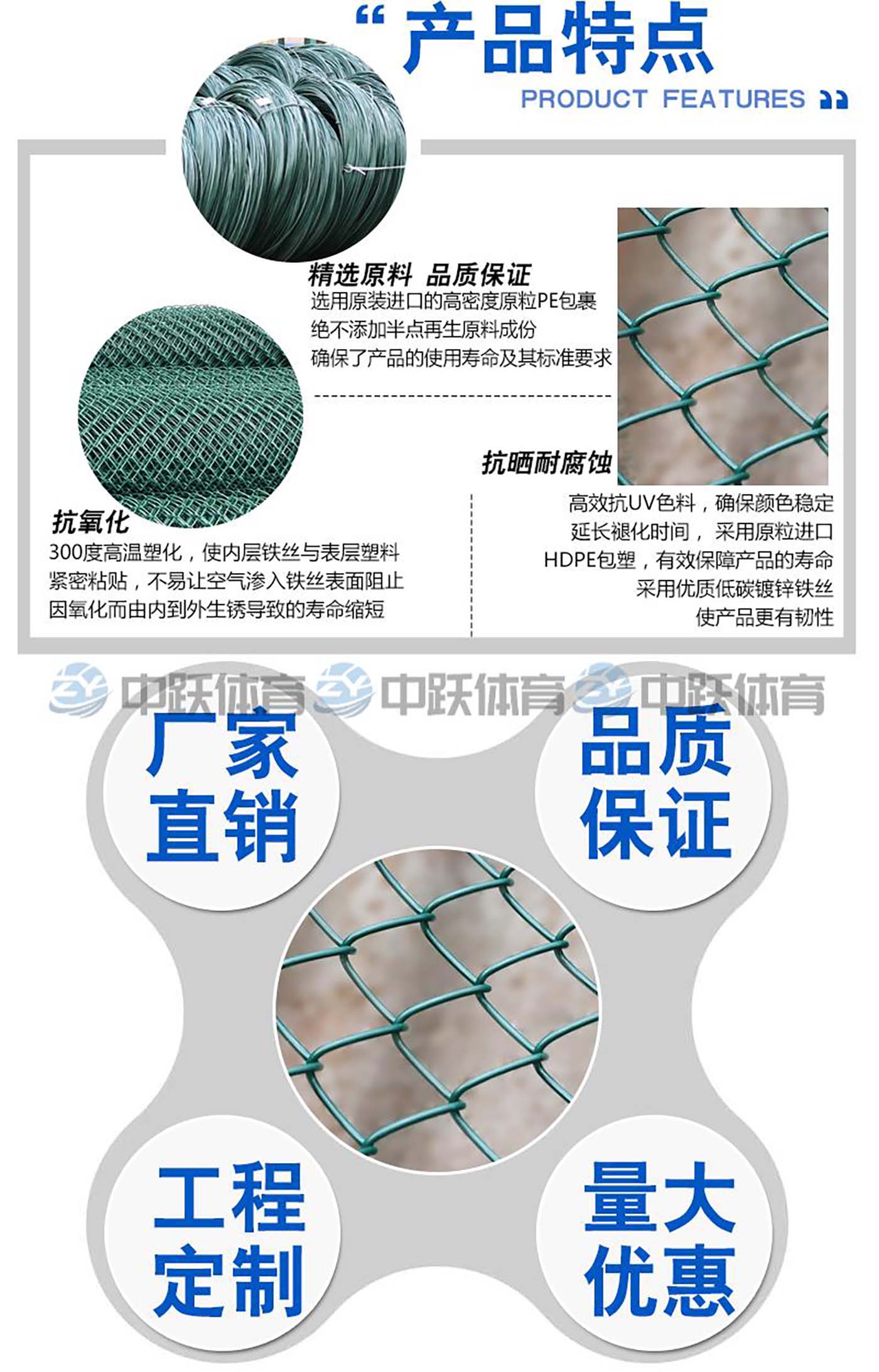 ZYLS-06PE  包塑围网1 (6).jpg