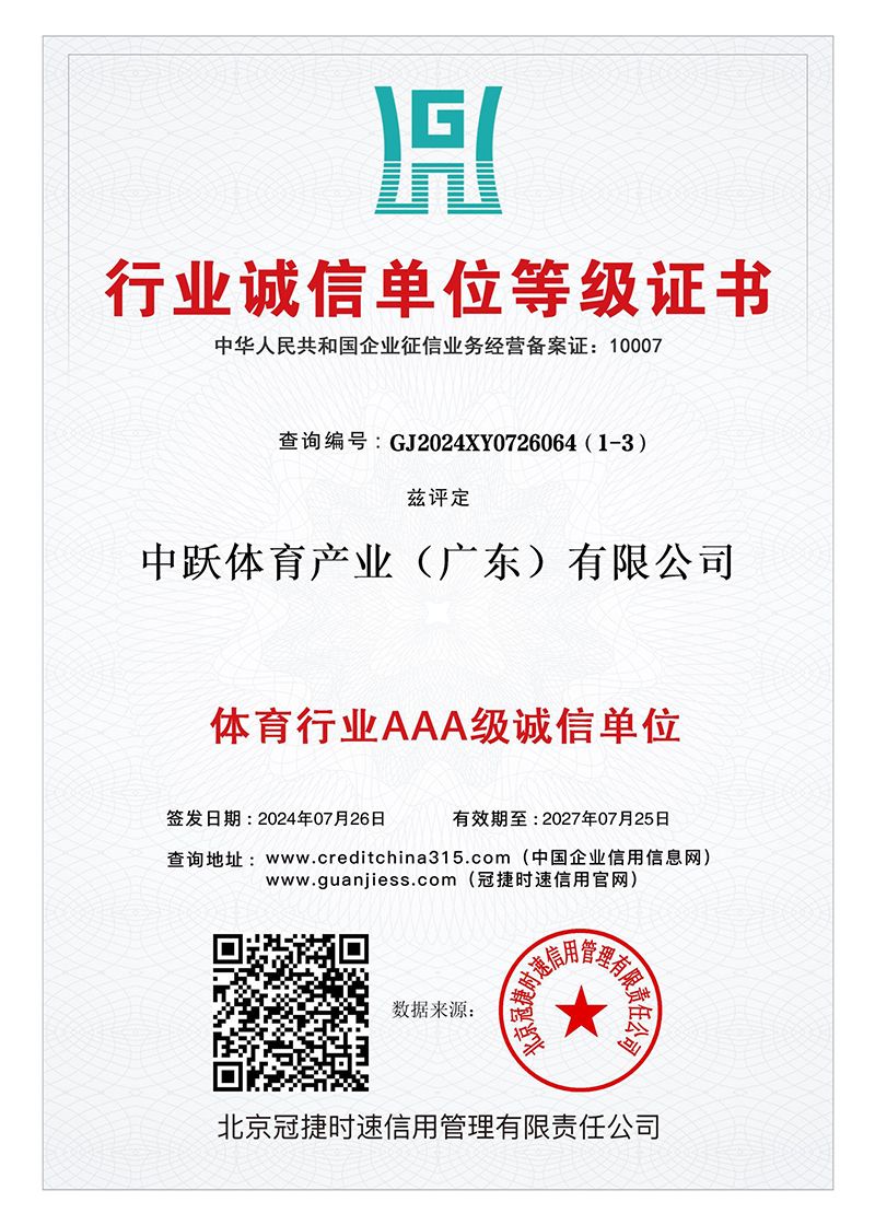 行业诚信单位证书