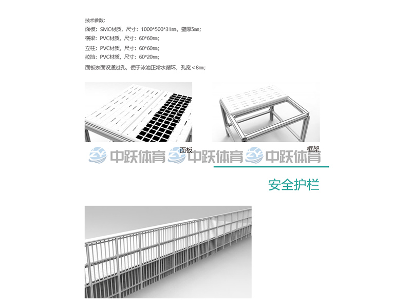 安全护栏