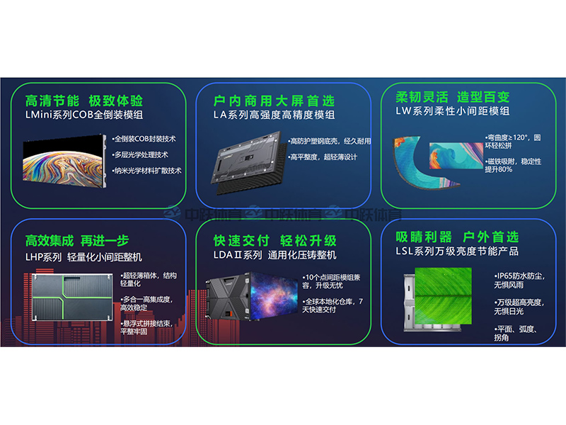 LED显示屏屏幕5